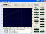 Nero CD-DVD Speed