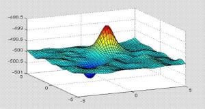 MATLAB