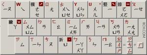 三拼与注音方案键位对照图