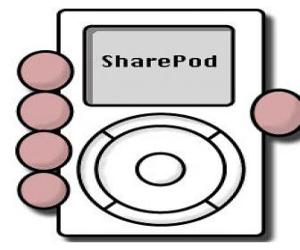 Sharepod