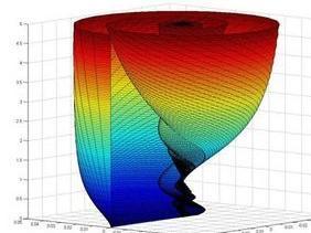 MATLAB
