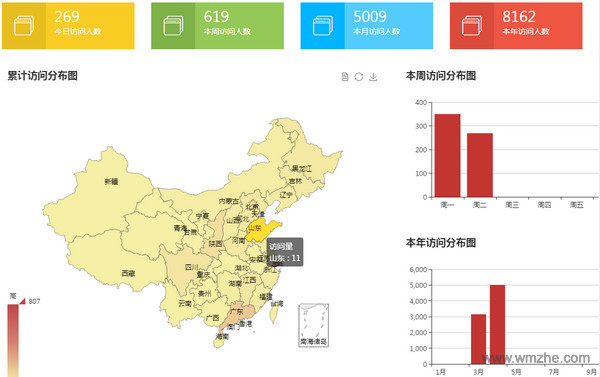泛微OA办公软件截图