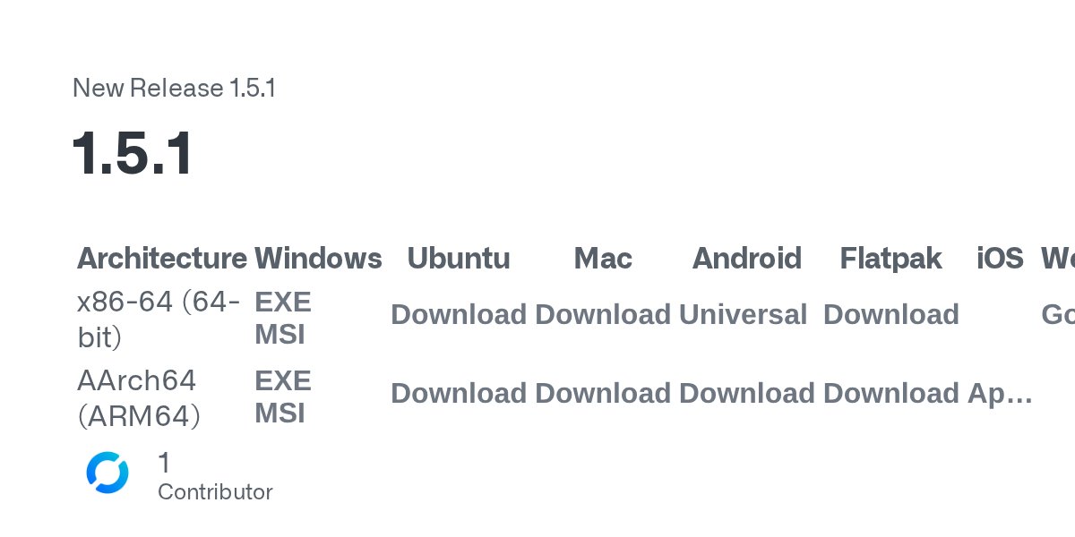 RustDesk 1.5.1 预发布：新增快捷键与更新签名校验