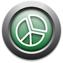 Changes Meter Mac版