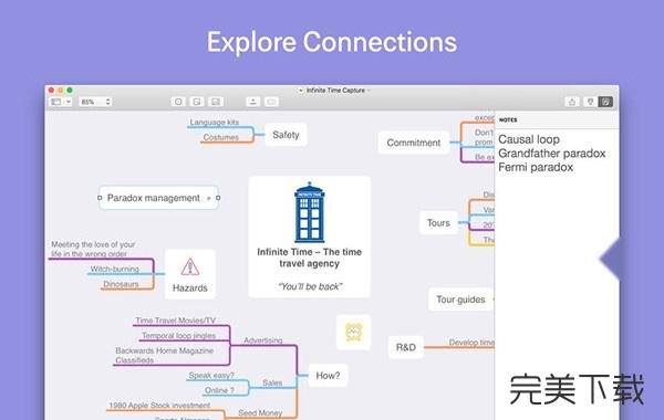 MindNode 5 Mac版