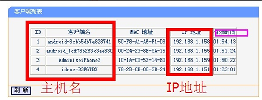 windows10电脑如何启用dhcp服务器(6)