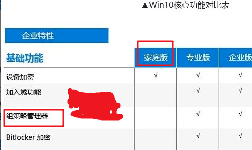 Win10家庭版找不到组策略怎么解决(2)
