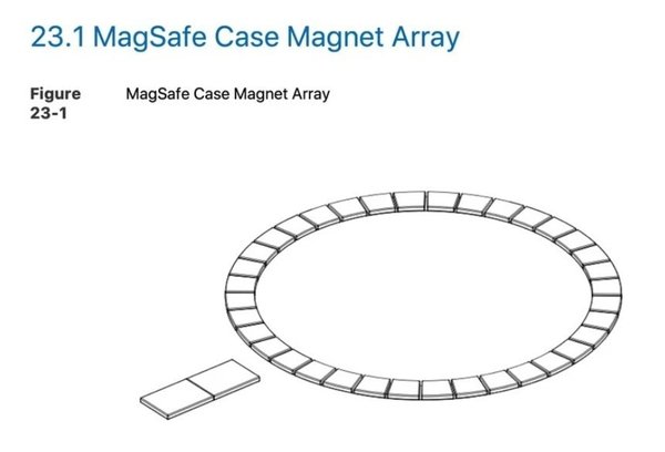 苹果为第三方MagSafe配件制造商提供了设计指南：对磁铁种类、磁力都有要求
