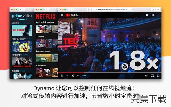 Dynamo Mac版