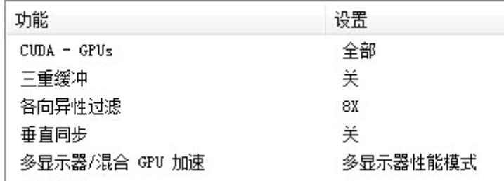 win10如何设置英伟达显卡?win10设置英伟达显卡的详细方法(3)