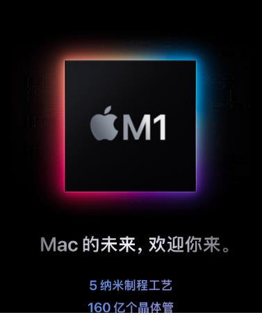 大公司晨读：苹果M1芯片占台积电5nm工艺25%产能；ARM安谋中国宣布加入软件绿色联盟