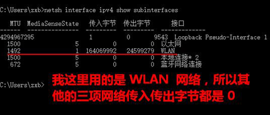 Win10如何设置mtu值？win10系统mtu值的设置教程(1)