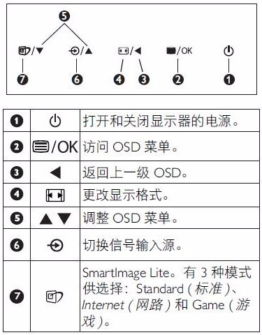 win10找不到屏幕亮度设置怎么解决(1)