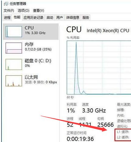 Windows10如何查看CPU缓存信息(2)