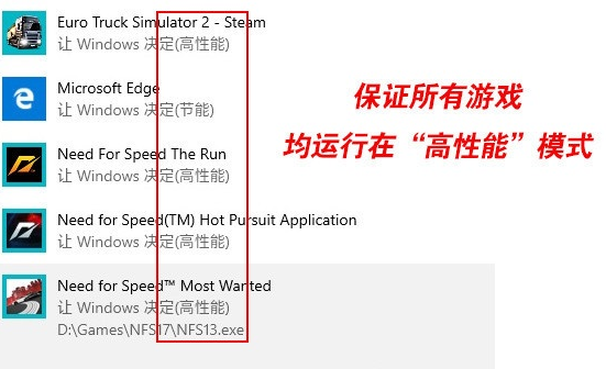 win10游戏莫名卡顿如何设置实现流畅运行(3)