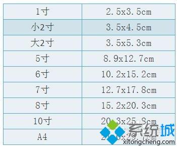 win10系统如何使用打印机打印1寸照片(9)