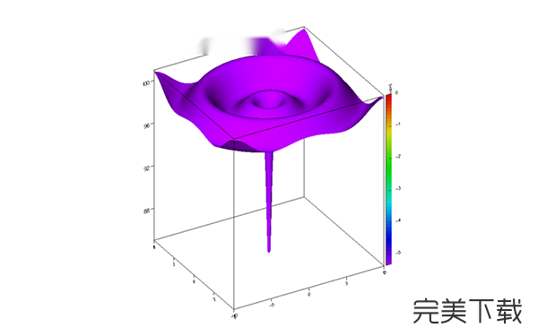 ioda Mac版