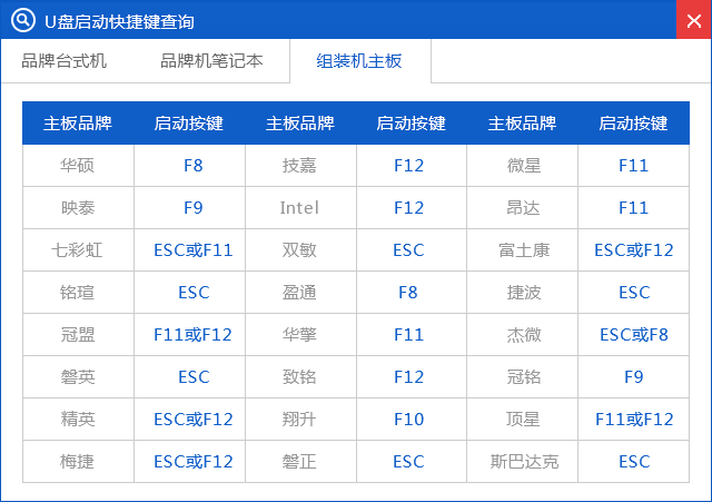 如何用U盘安装win10？制作U盘启动盘安装win10系统教程(12)