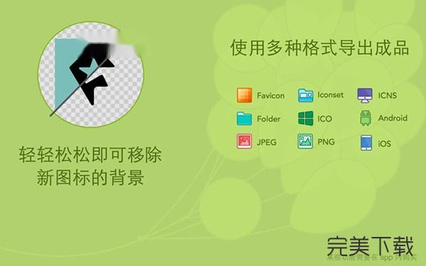 Image2icon for Mac