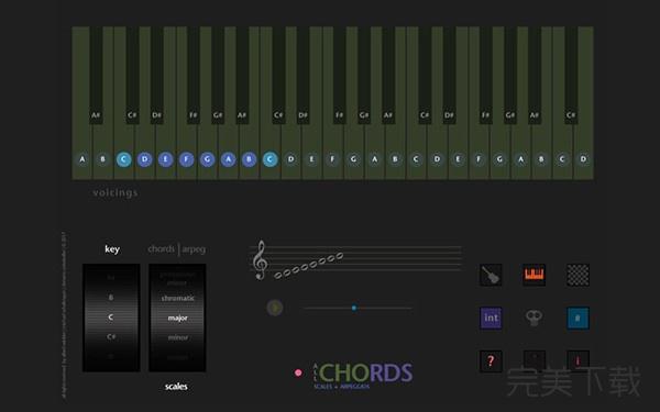 All Chords for Mac