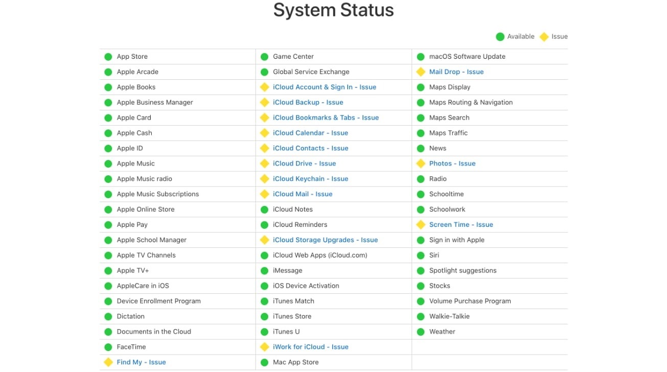 苹果iCloud出现问题,部分用户寻找我的iPhone与iCloud Drive服务皆不可用