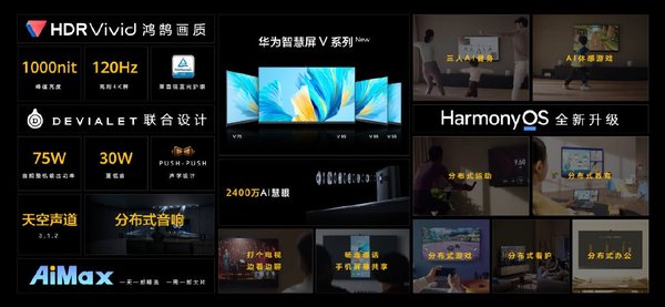 最贵21999元！华为新一代V系列智慧屏亮相 余承东：自带万元级音响