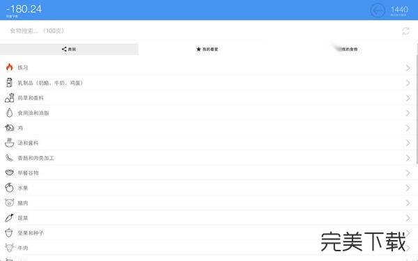KCals卡路里计数器Mac版