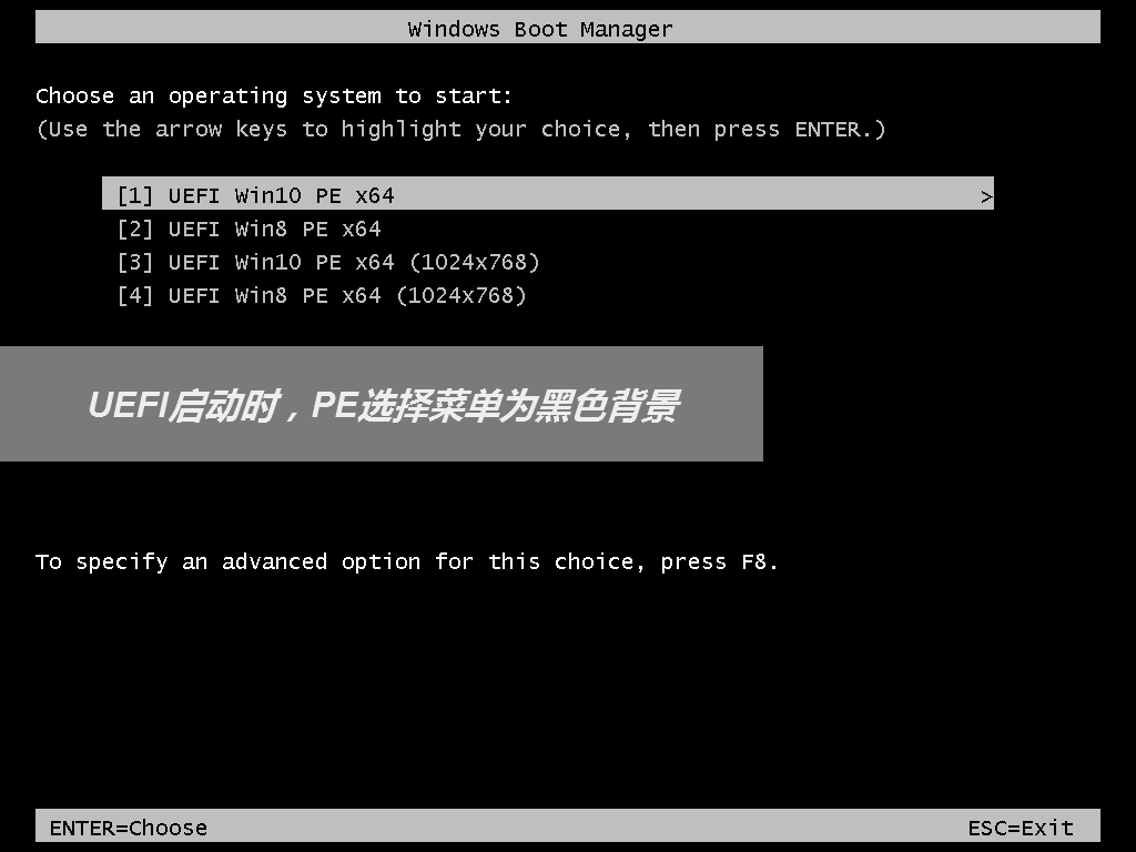 如何用U盘重装win10(2)