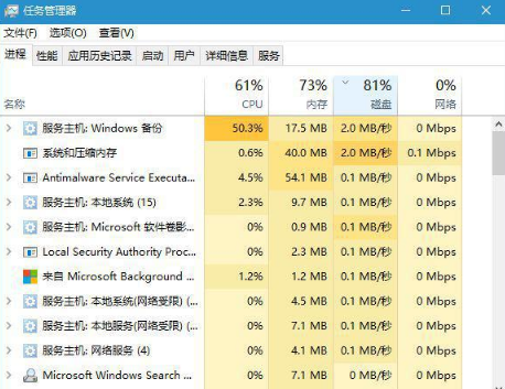 win10电脑任务管理器怎么打开(1)