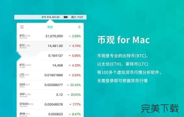 币观 Mac 版
