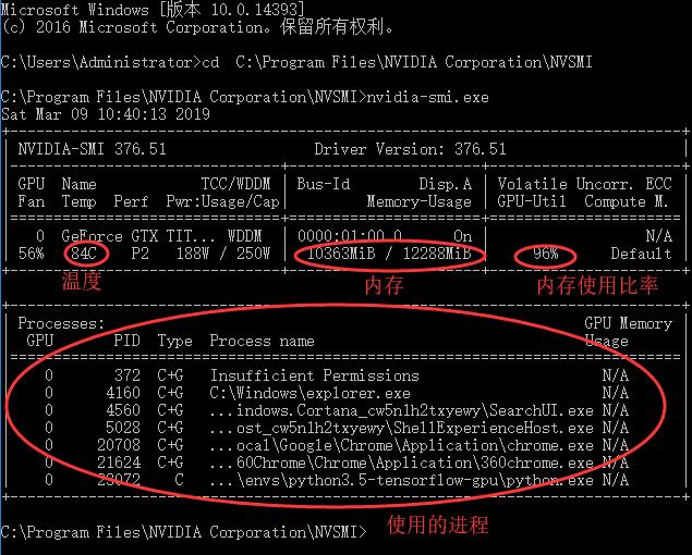 win10如何查看gpu温度？win10查看gpu温度的方法(3)