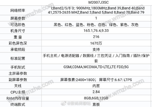 redmi k30s详细参数曝光 6400万相机8种配色可选