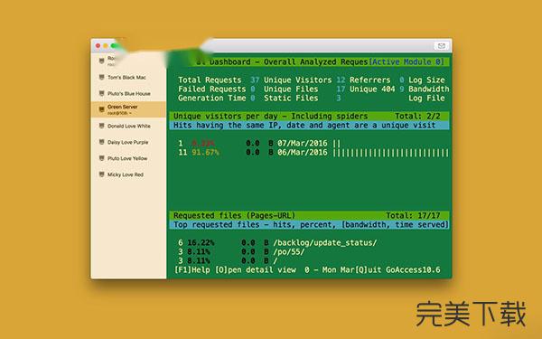 SSH Shell Mac版