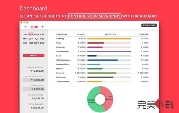 Monthly Budget for Mac