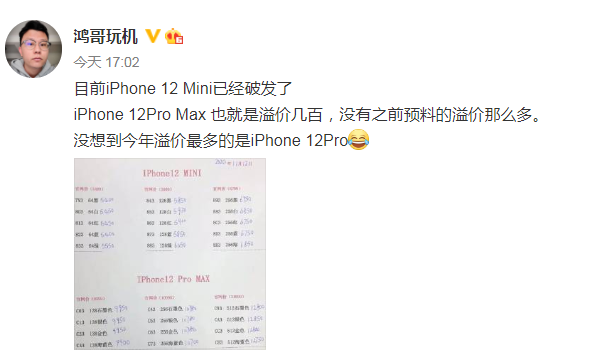 售价冰火两重天!iPhone 12 mini现货已破发,iPhone Pro Max需加价600多