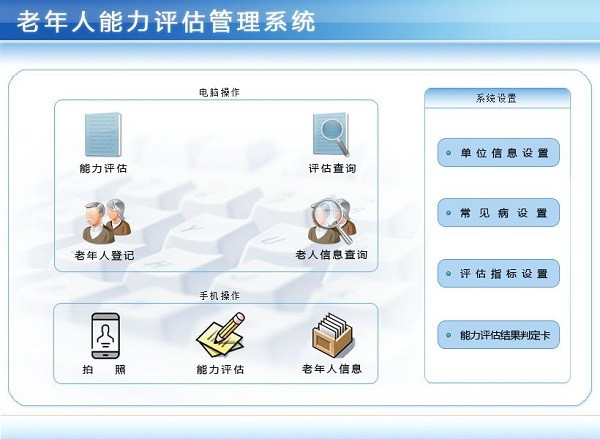 老年人能力评估管理系统